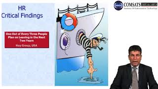 Art of Leadership and Motivation in Hindi and Urdu HRM760 LECTURE 26