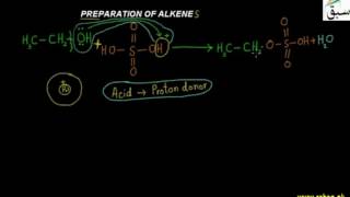 Preparation of Alkene