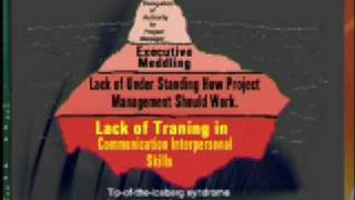 MGMT627_Lecture04