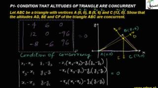 Problem1-Condition that Altitudes of Triangle are Concurrent