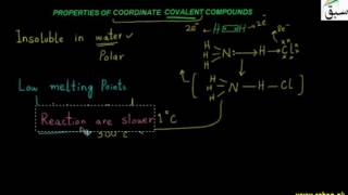 Properties of Co-ordinate Covalent Bond