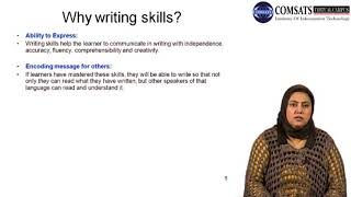 Study Skills in Hindi Urdu ENG401 LECTURE 15