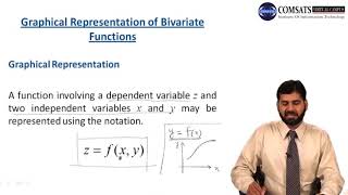 Business Math -II in Hindi Urdu MTH109 LECTURE 29