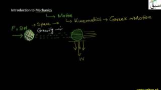 Introduction to Mechanics