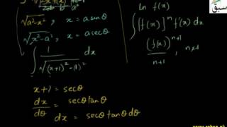 Problem-Integration by Useful Substitution