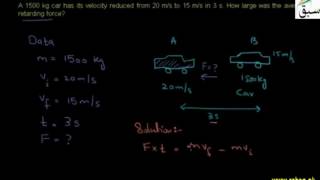 Problem on Impulse