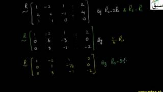 Problem-Echelon Form of Matrix