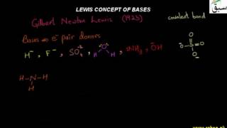 Lewis Concept of Bases