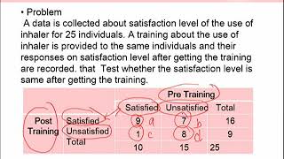 STA644_Topic041