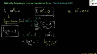 Problem 1: Common Logarithm