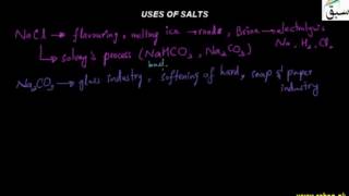 Uses of Salts