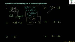 Problem 1: Complex Number Introduction