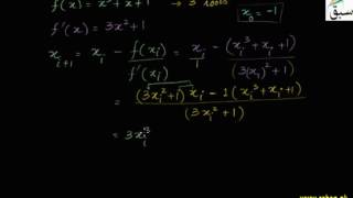 Problem3-Calculating Roots by Newton-Raphson Method