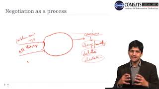 Requirements Engineering in Hindi Urdu CSC305 LECTURE 18