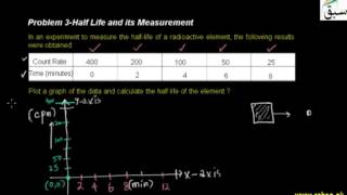 Problem 3-Half Life and its Measurements