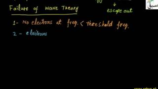 3-More on Photoelectric Effect
