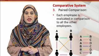 HRM713_Lecture13