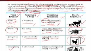 ENG511_Topic063