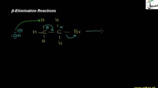 ?-Elimination Reactions