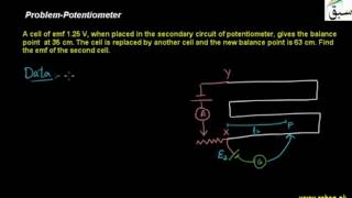 Problem-Potentiometer