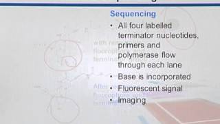 BIF733_Topic059