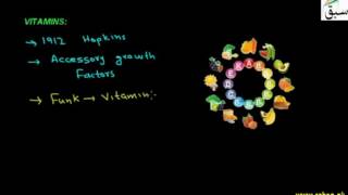 Vitamins