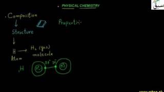 Physical Chemistry