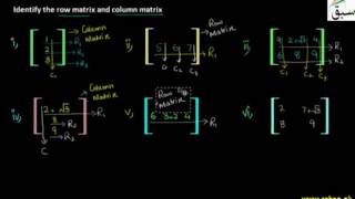 Problem 1: Row Matrix and Column Matrix