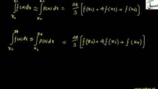 Simpsons Rule for Approxiamting Integral