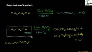 Dehydration of Alcohols