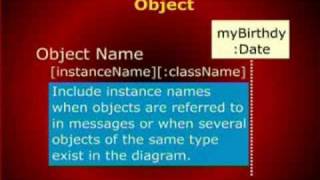 CS504_Lecture20