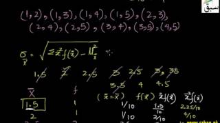 More on Standard Deviation of Sampling Distribution Without Replacement