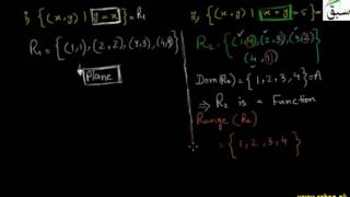 Problem-Introduction to Function