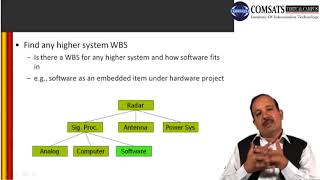 Software Project Management in Hindi Urdu  LECTURE 10