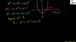 Differential-Maxima and Minima Problems
