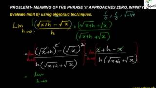 Problem-Meaning of the Phrase 