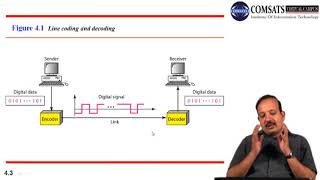 Data communication and Networking  in Urdu  LECTURE 07