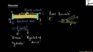 Rheostat