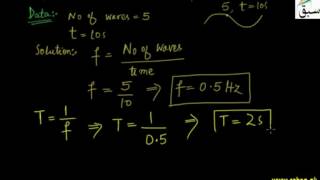 Problem 2-Characteristics of Wave