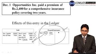 Accountig 1 in Hindi Urdu MGT130 LECTURE 04