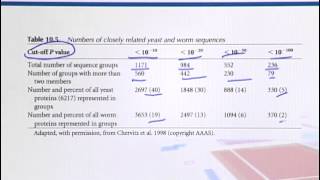 BIF733_Topic037
