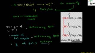 Saponification Number & Iodine Number