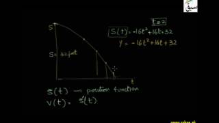 Introducing Higher Order Differentiation