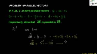 Problem-Parallel Vectors