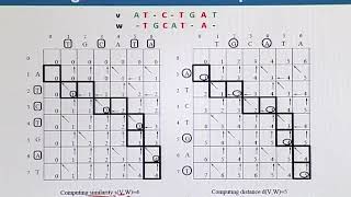 BIF732_Topic097