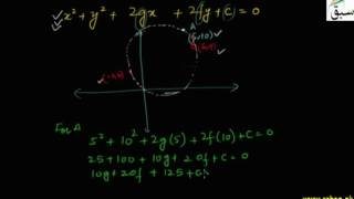 Equation of Circle Passing Though Three Non-Collinear Points