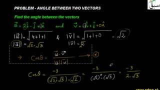 Problem-Angle Between Two Vectors