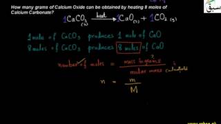Calculating Mass from Moles
