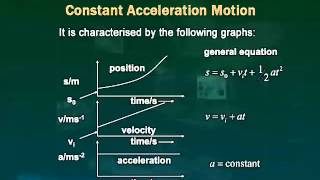 GSC101_Lecture04