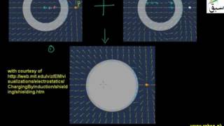 More on Absence of Electric Field and Absence of Charge Inside a Conductor